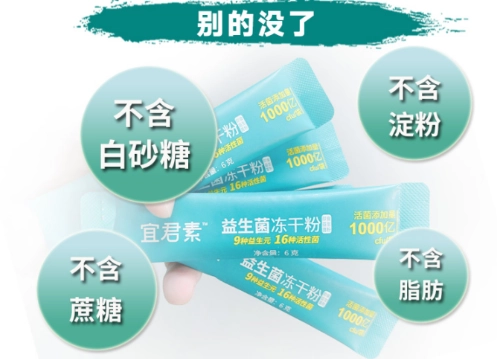 補充劑 搭配 建議 補充劑 搭配 建議