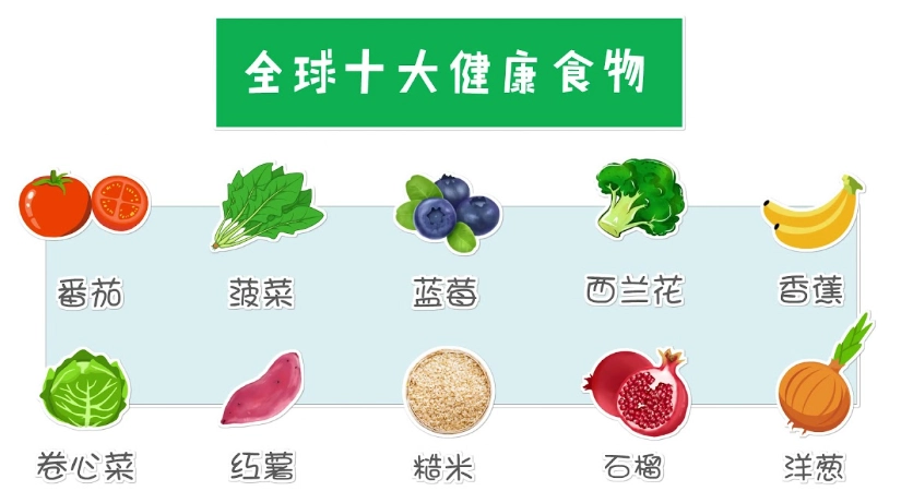 健康飲食 健康飲食