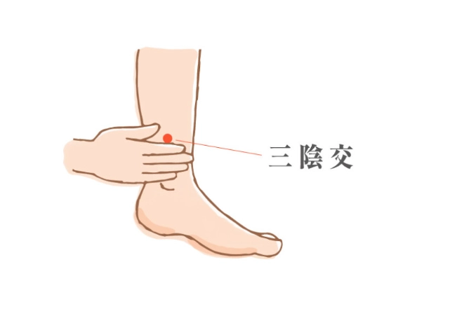 穴位按摩去水腫