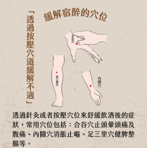 中醫解酒按摩