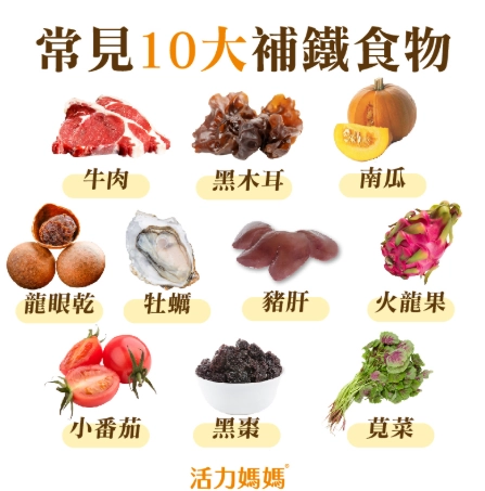 補鐵食物排行榜TOP10！高效攝取鐵質的完整指南