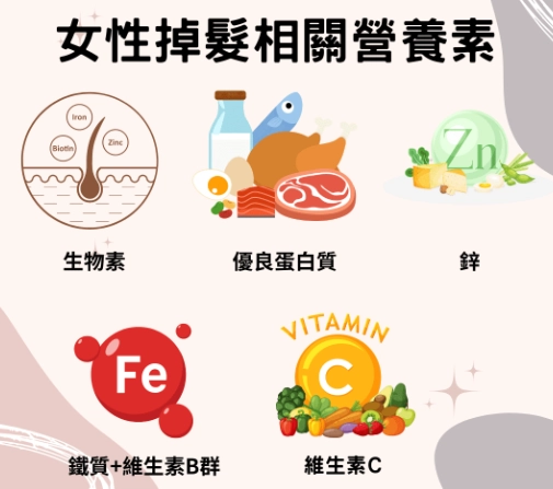 鐵劑怎麼吃 鐵劑怎麼吃