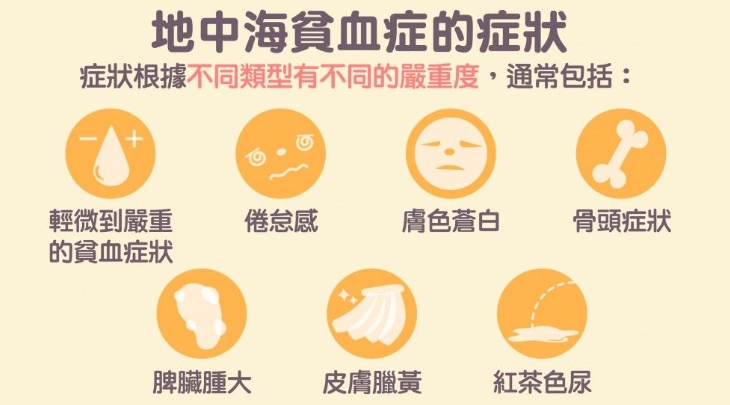 地中海貧血嗜睡：生活管理全攻略，擺脫疲勞困擾