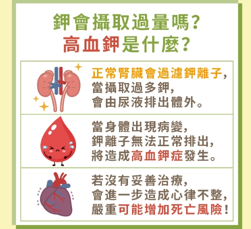 高血鉀治療順序全解析：從緊急處理到長期管理指南