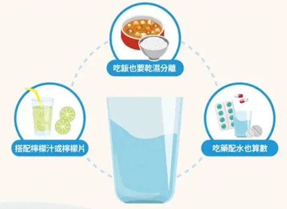 慢性腎臟病湯譜