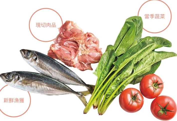 當季食材好處全攻略：新鮮、營養、省錢的三大優勢
