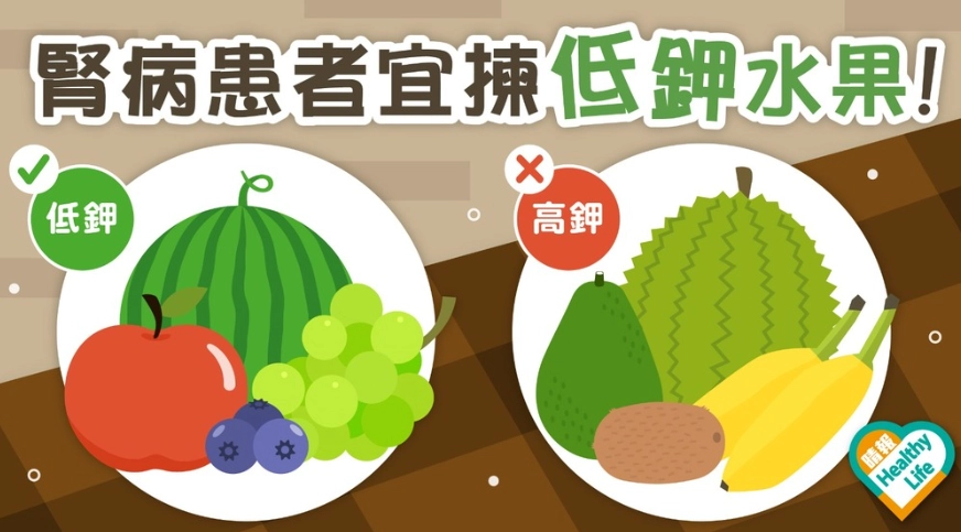 腎功能不好吃什麼水果