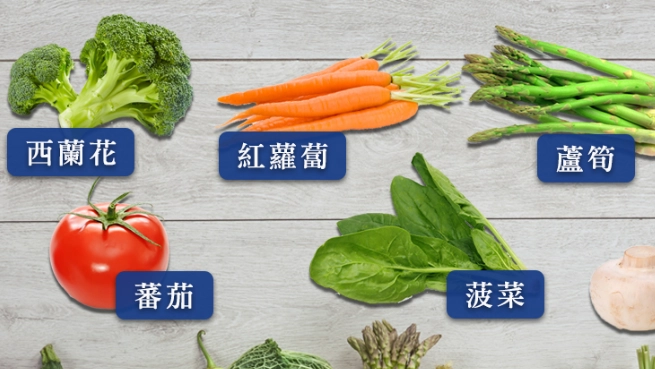 蔬菜營養成分