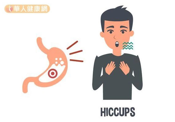 嗝氣治療 嗝氣治療