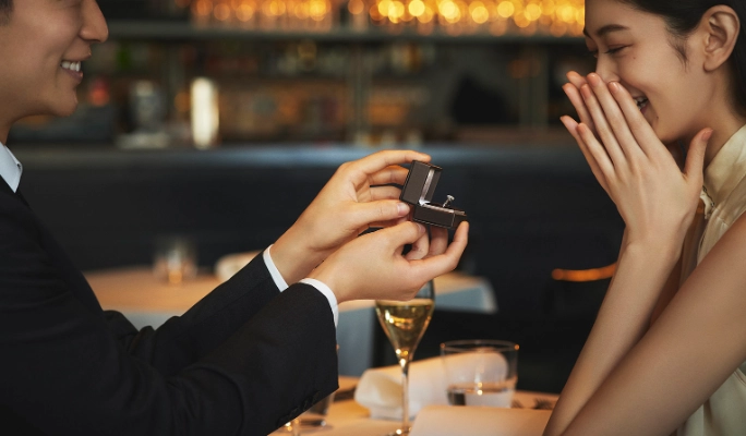 結婚週年意義 結婚週年意義