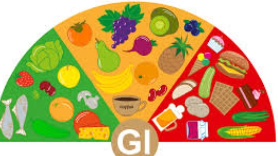 低GI水果指南：聰明吃水果，血糖不飆升的實用清單與技巧