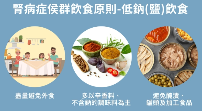 腎臟病飲食指南：安全吃魚的關鍵選擇與禁忌