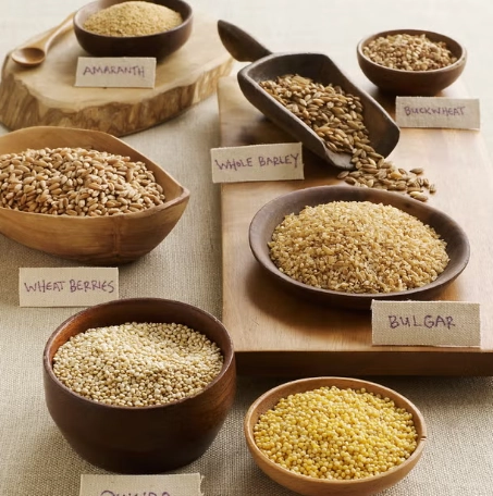 膳食纖維攝取量