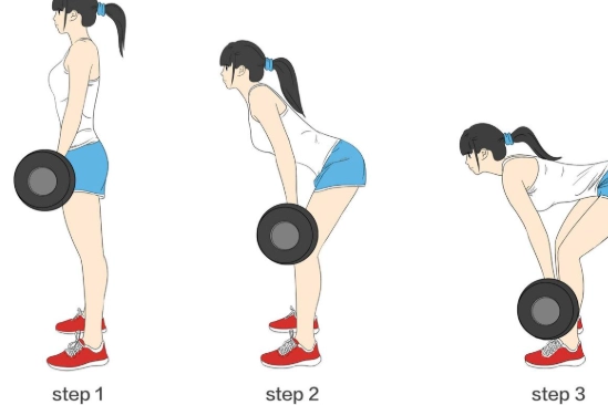 一週三練 足夠嗎