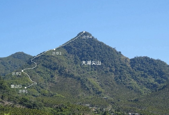 嘉義登山步道