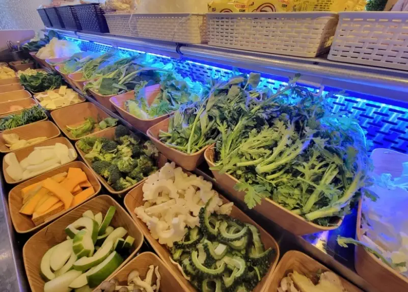 吃到飽推薦 吃到飽推薦