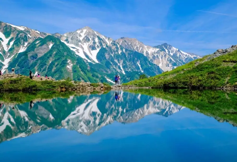 八方池行程規劃