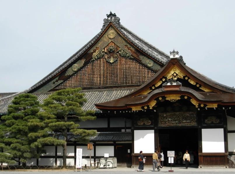 京都二條城交通