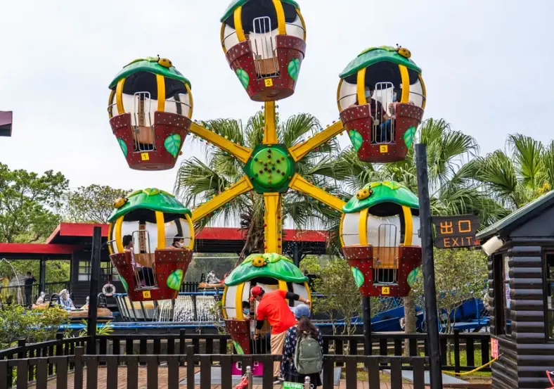 桃園一日遊景點