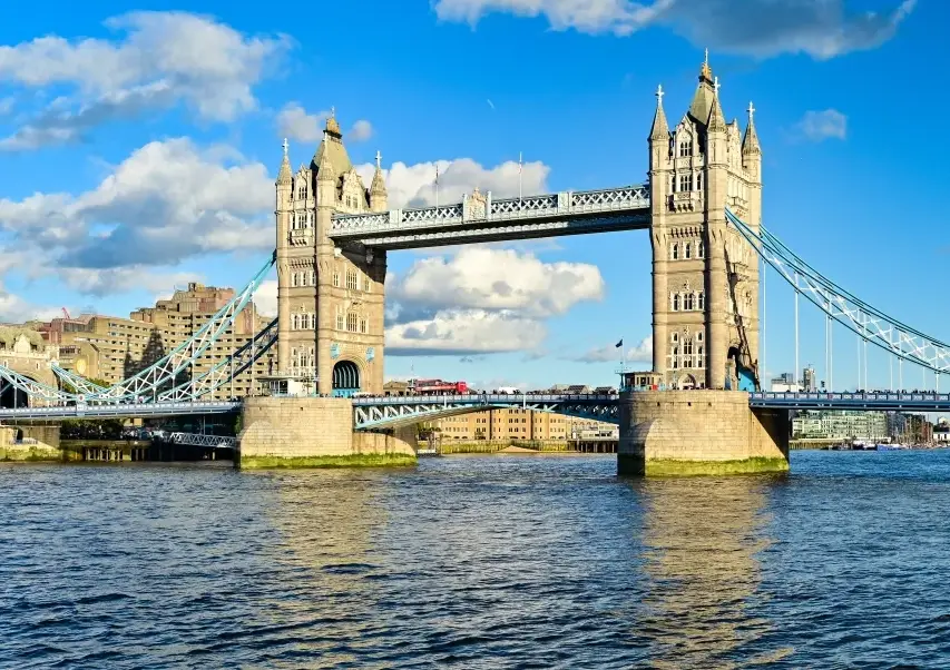 倫敦旅遊預算 倫敦旅遊預算