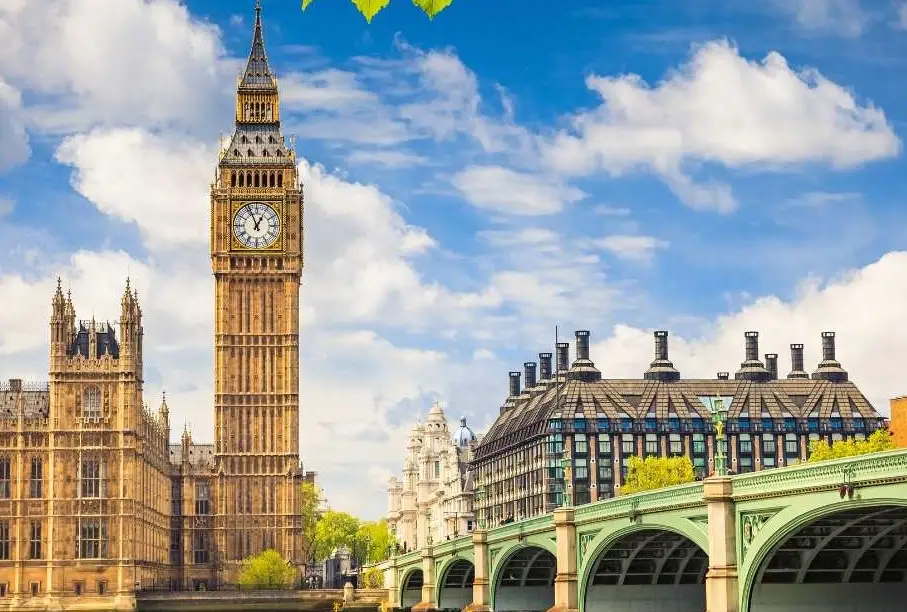 倫敦旅遊預算 倫敦旅遊預算