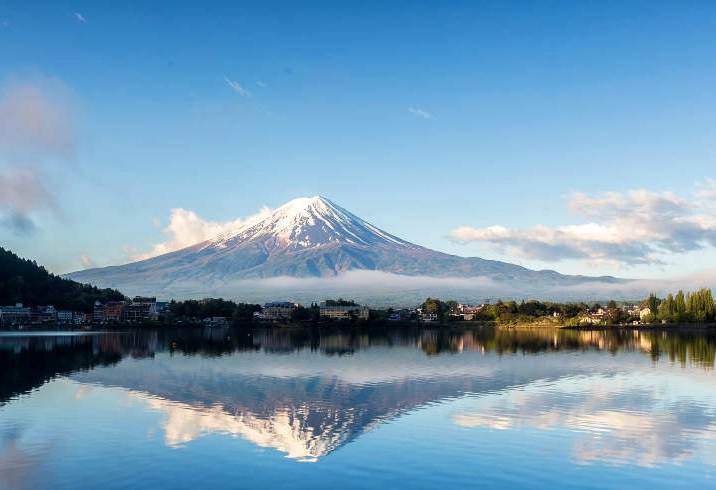 富士山最佳觀賞時間 富士山最佳觀賞時間