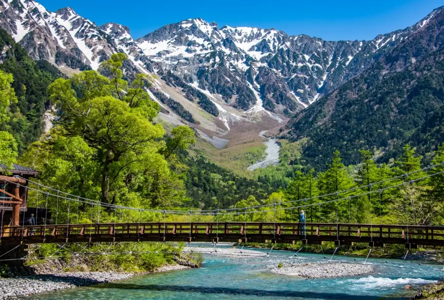 長野自由行 長野自由行