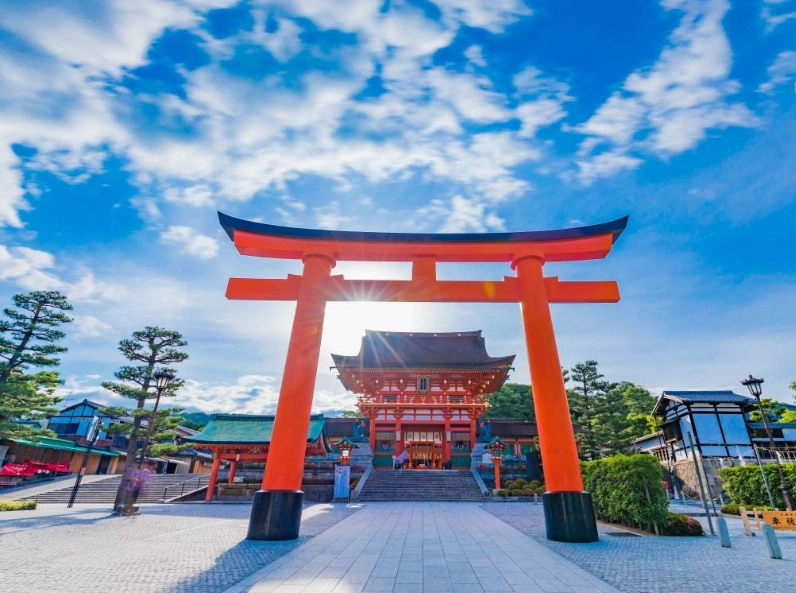 京都自由行行程