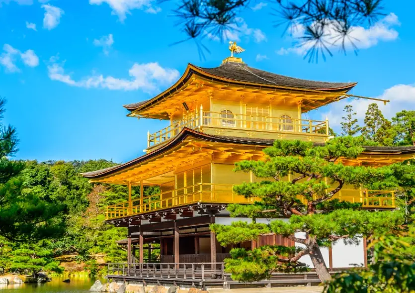 京都自由行行程