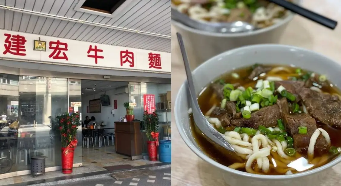 台鐵便當推薦