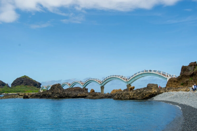 台東私房景點