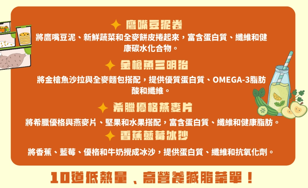 蛋白質碳水脂肪比例