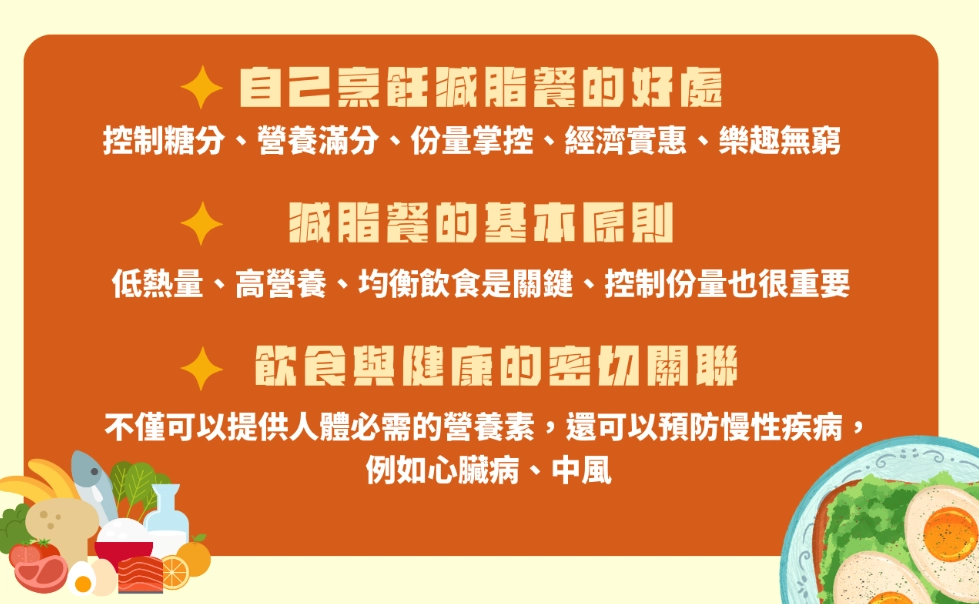 蛋白質碳水脂肪比例