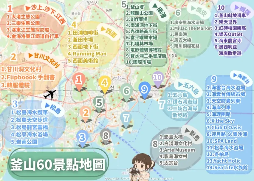 釜山48小時行程規劃