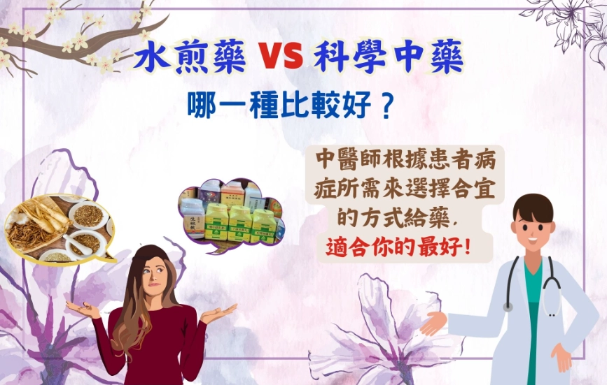 中醫消水腫