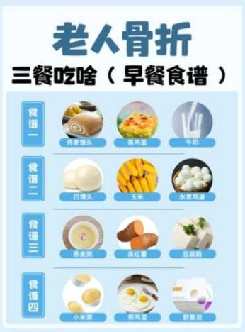 老人家骨折吃什么