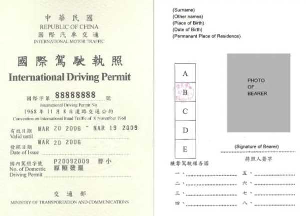 國際駕照適用國家