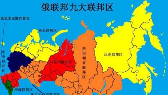 俄罗斯投资指南