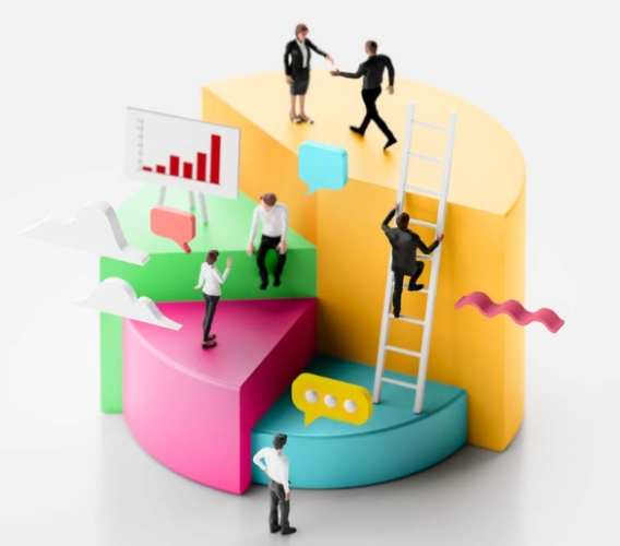 企管系出路 企管系出路