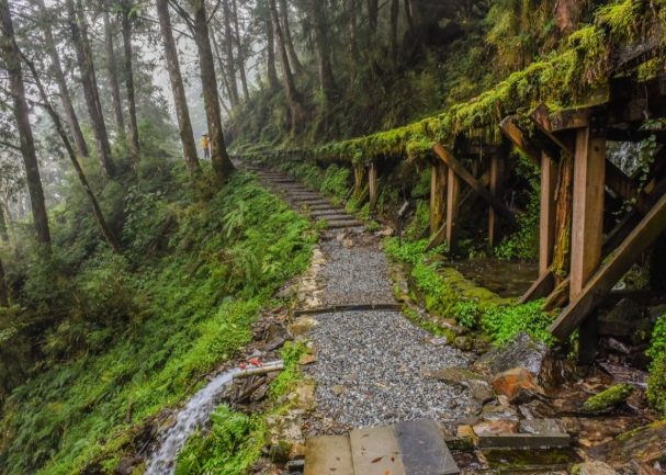 築夢城堡周邊旅遊 築夢城堡周邊旅遊