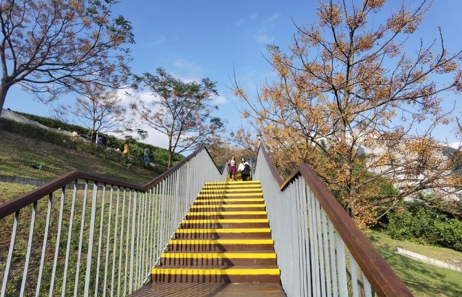 北投旅遊景點推薦