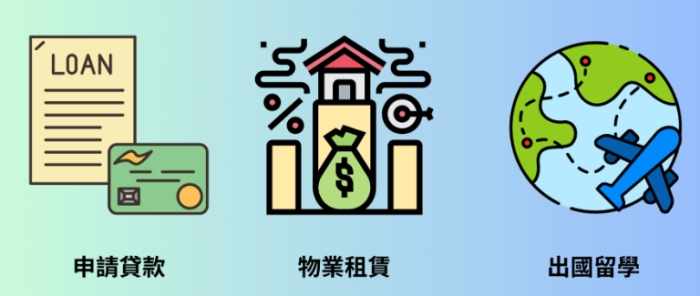 紐西蘭入境財力證明