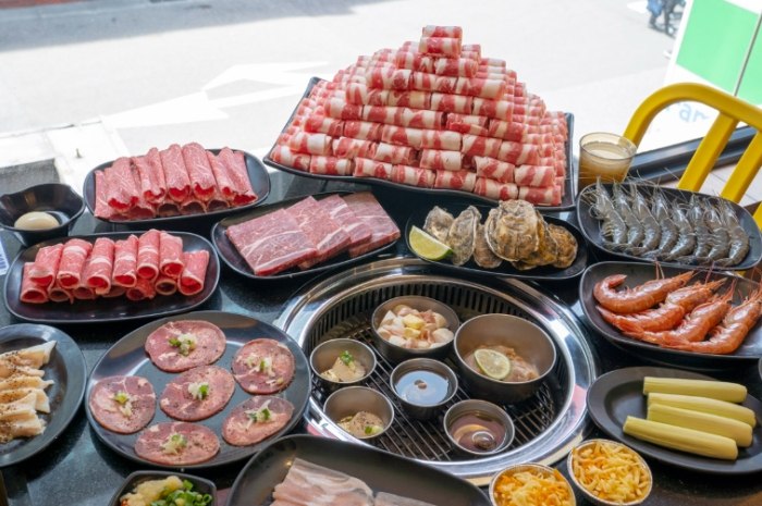 凌晨吃到飽推薦 凌晨吃到飽推薦