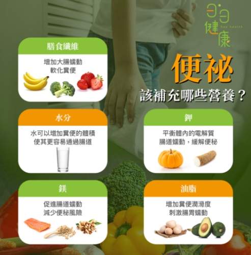 糞便檢體採集注意事項