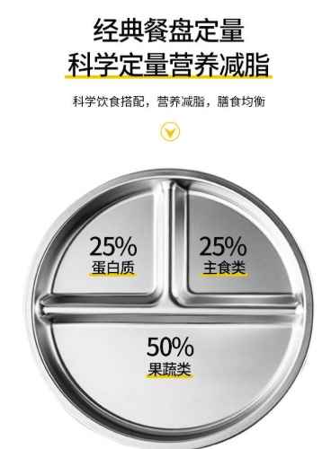 健康餐盤重量控制