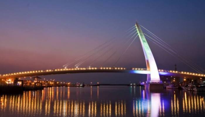 開車兜風注意事項