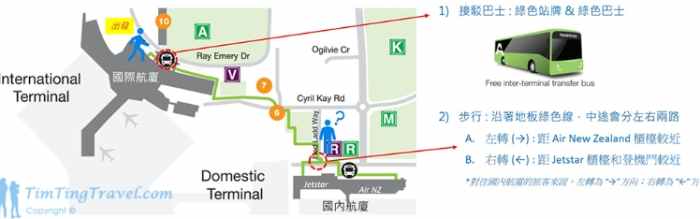 國內線轉國際線 國內線轉國際線