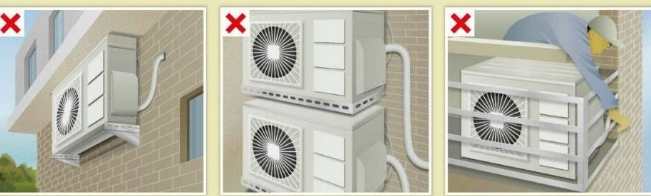 室外機安裝法規 室外機安裝法規