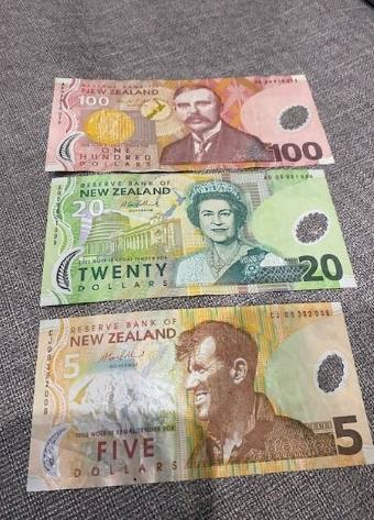 紐西蘭匯率
