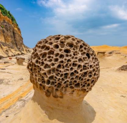 野柳遊玩時間規劃